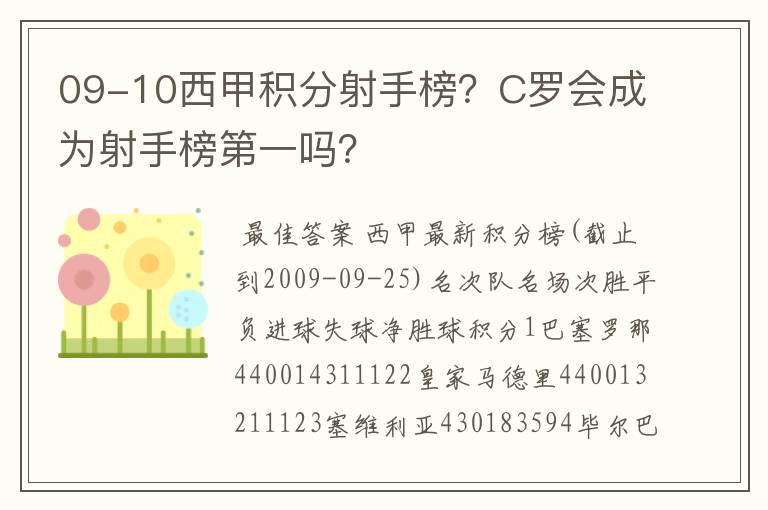 09-10西甲积分射手榜?C罗会成为射手榜第一吗?