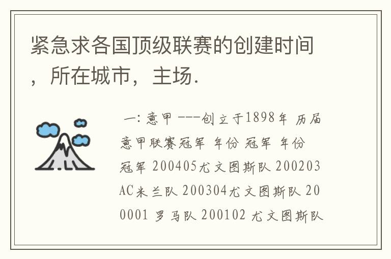 紧急求各国顶级联赛的创建时间,所在城市,主场.