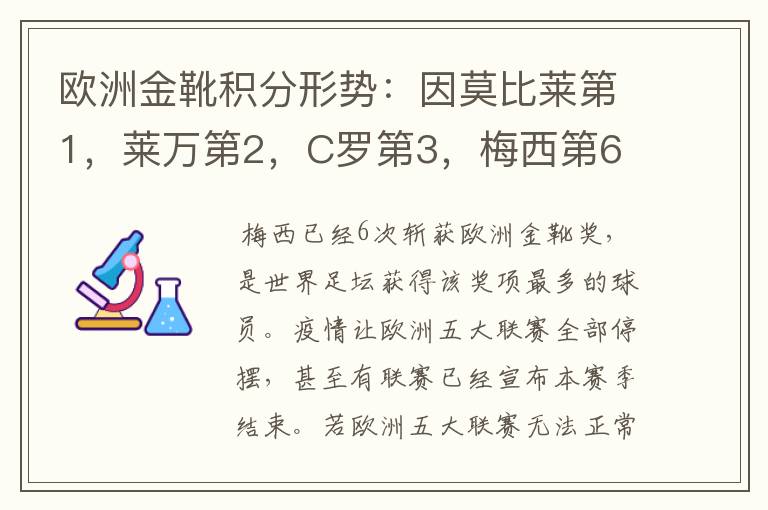 欧洲金靴积分形势:因莫比莱第1,莱万第2,C罗第3,梅西第6