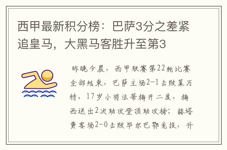 西甲最新积分榜:巴萨3分之差紧追皇马,大黑马客胜升至第3