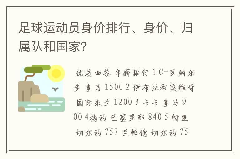 足球运动员身价排行、身价、归属队和国家?