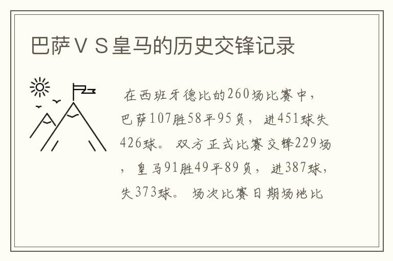 巴萨VS皇马的历史交锋记录