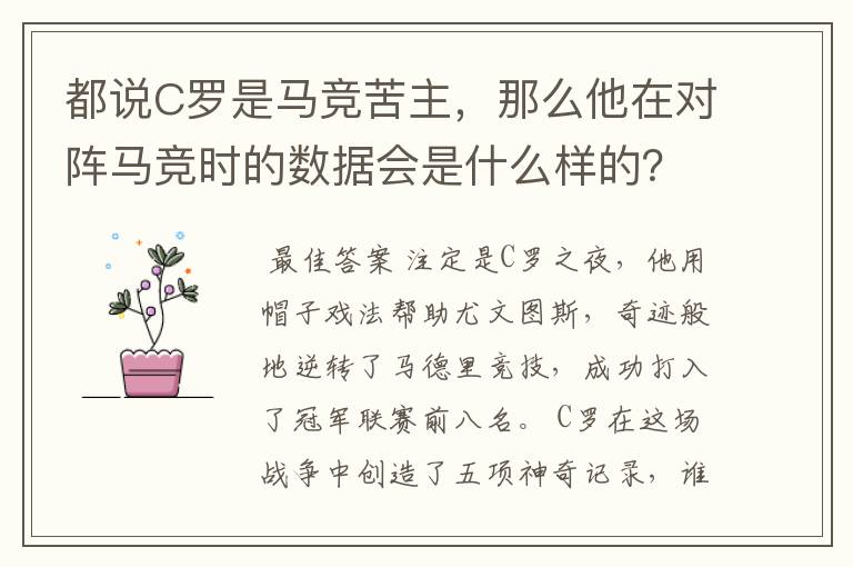 都说C罗是马竞苦主,那么他在对阵马竞时的数据会是什么样的?