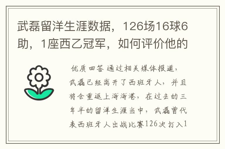 武磊留洋生涯数据,126场16球6助,1座西乙冠军,如何评价他的表现?
