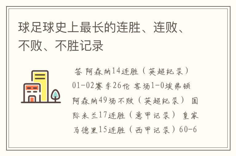 球足球史上最长的连胜、连败、不败、不胜记录