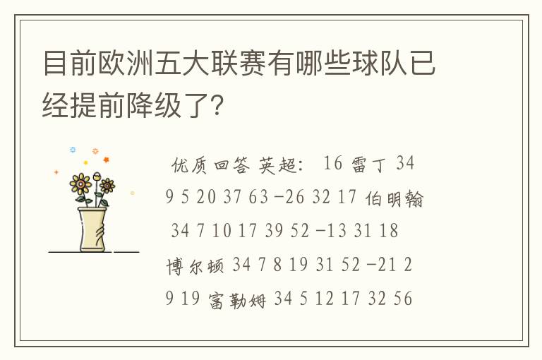 目前欧洲五大联赛有哪些球队已经提前降级了?