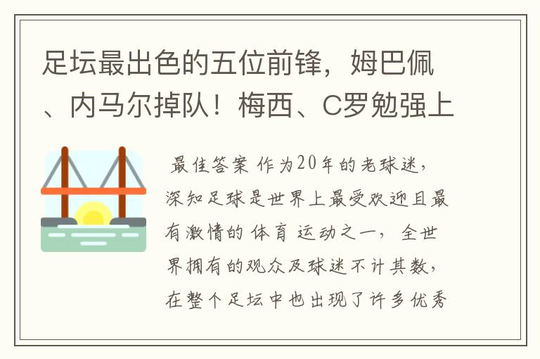 足坛最出色的五位前锋,姆巴佩、内马尔掉队!梅西、C罗勉强上榜