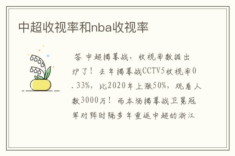 中超收视率和nba收视率