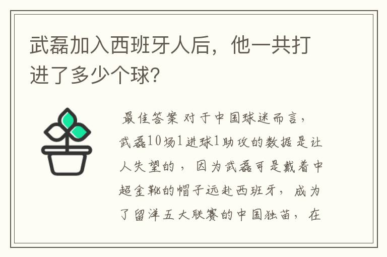 武磊加入西班牙人后,他一共打进了多少个球?