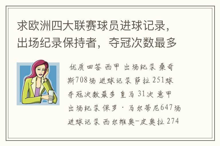 求欧洲四大联赛球员进球记录,出场纪录保持者,夺冠次数最多的球队。