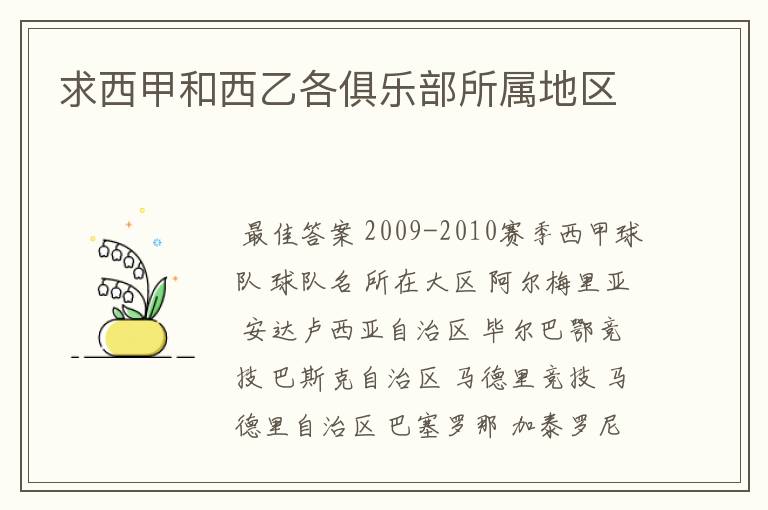 求西甲和西乙各俱乐部所属地区