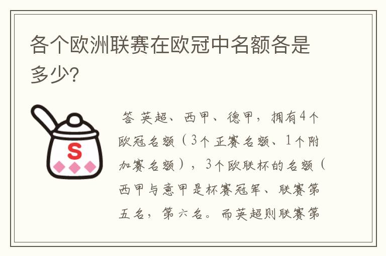 各个欧洲联赛在欧冠中名额各是多少?