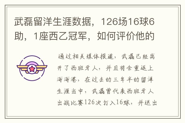 武磊留洋生涯数据,126场16球6助,1座西乙冠军,如何评价他的表现?