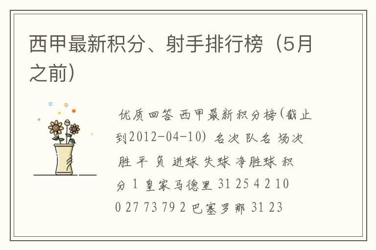 西甲最新积分、射手排行榜(5月之前)