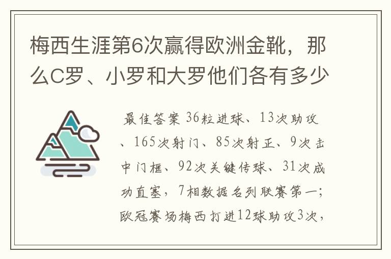 梅西生涯第6次赢得欧洲金靴,那么C罗、小罗和大罗他们各有多少次?