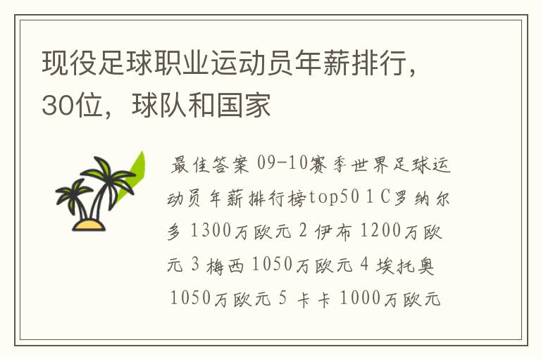 现役足球职业运动员年薪排行,30位,球队和国家