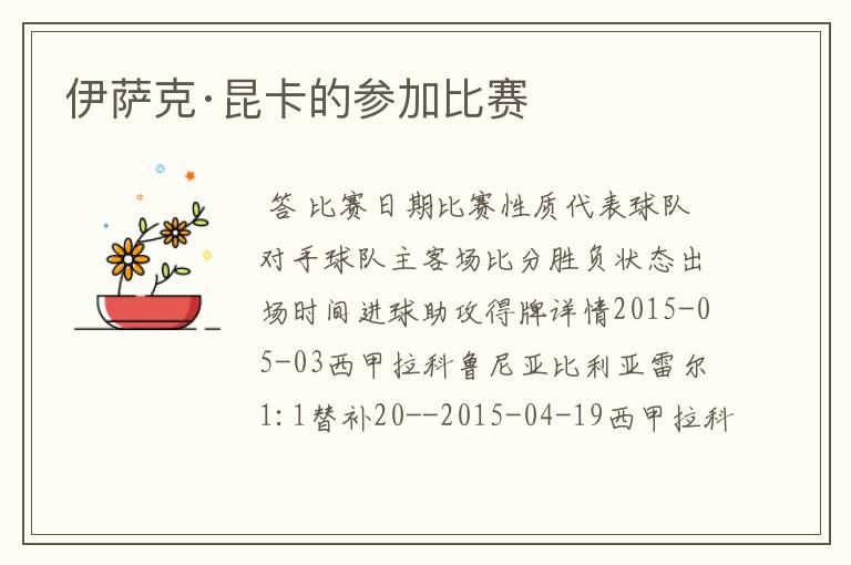 伊萨克·昆卡的参加比赛