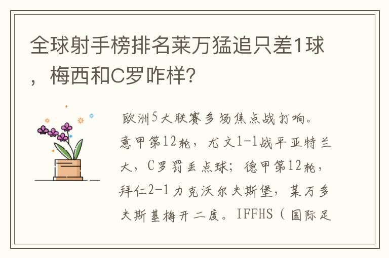 全球射手榜排名莱万猛追只差1球,梅西和C罗咋样?