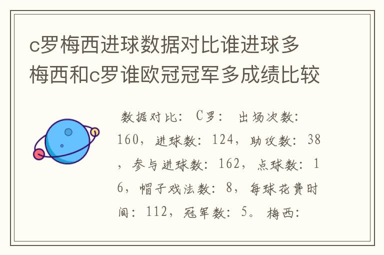 c罗梅西进球数据对比谁进球多 梅西和c罗谁欧冠冠军多成绩比较