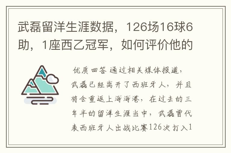 武磊留洋生涯数据,126场16球6助,1座西乙冠军,如何评价他的表现?