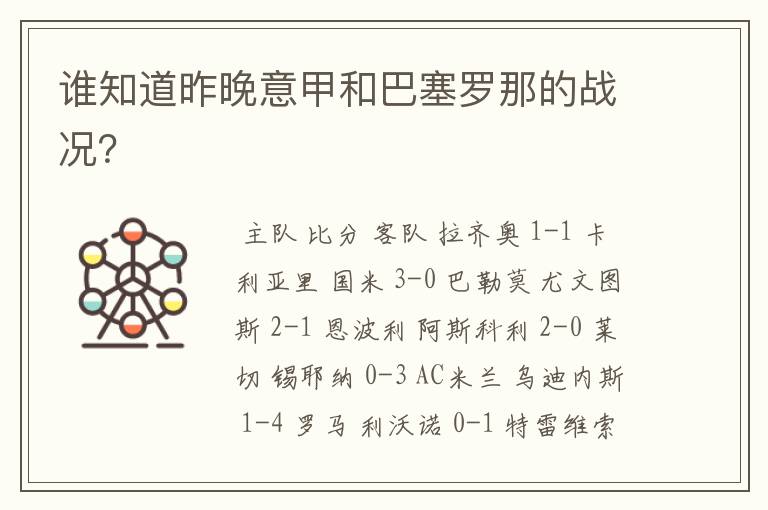 谁知道昨晚意甲和巴塞罗那的战况?