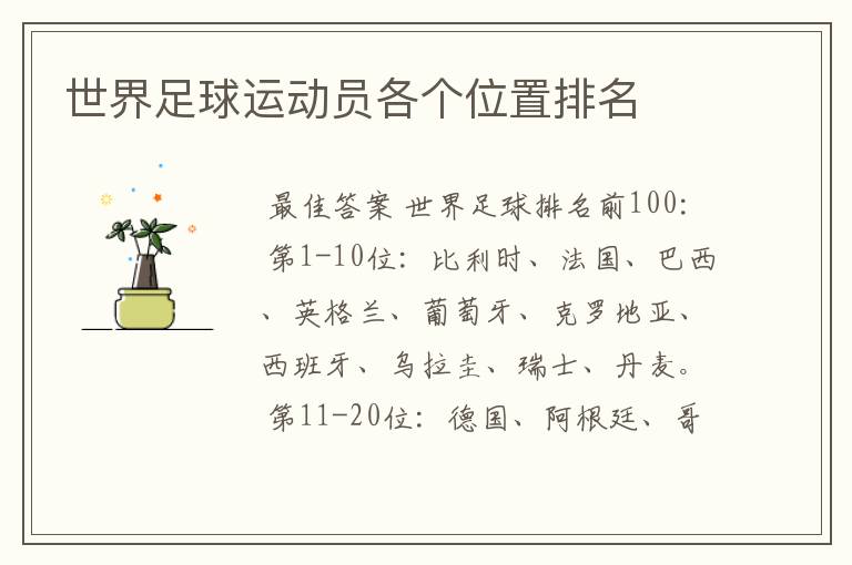 世界足球运动员各个位置排名