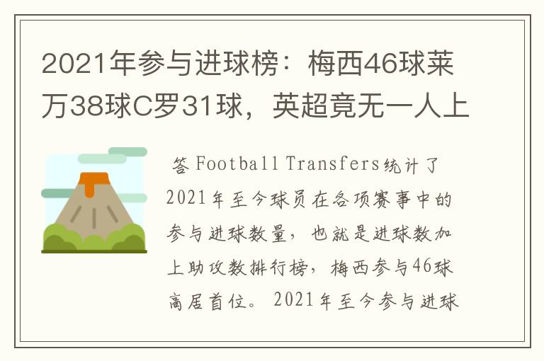 2021年参与进球榜:梅西46球莱万38球C罗31球,英超竟无一人上榜