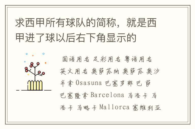 求西甲所有球队的简称,就是西甲进了球以后右下角显示的