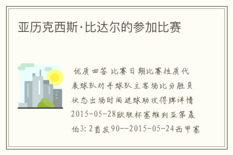 亚历克西斯·比达尔的参加比赛