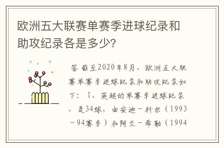欧洲五大联赛单赛季进球纪录和助攻纪录各是多少?