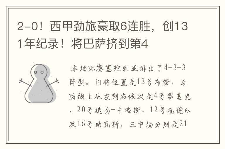 2-0!西甲劲旅豪取6连胜,创131年纪录!将巴萨挤到第4