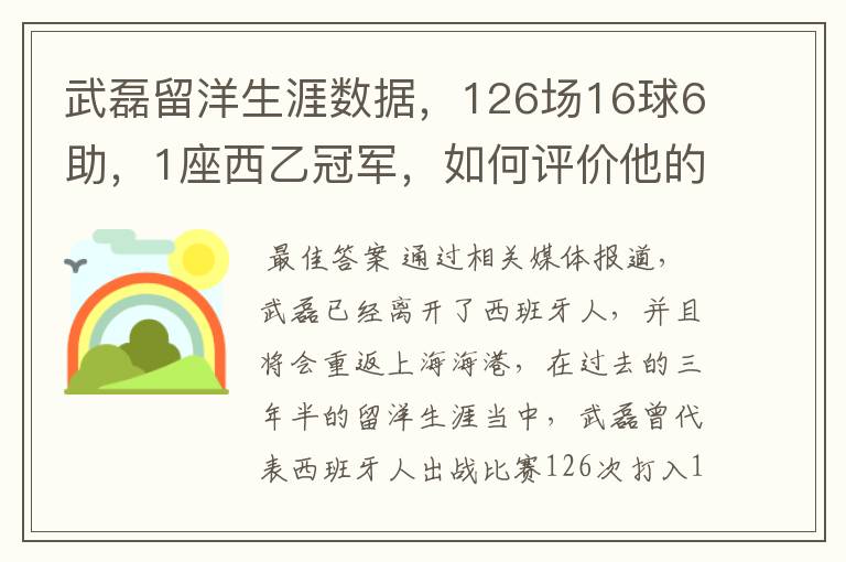 武磊留洋生涯数据,126场16球6助,1座西乙冠军,如何评价他的表现?