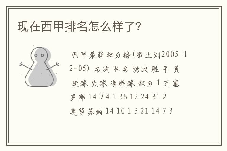 现在西甲排名怎么样了?