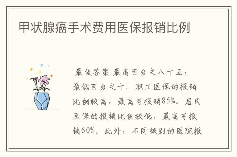 甲状腺癌手术费用医保报销比例