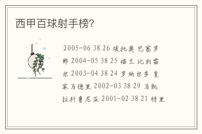 西甲百球射手榜?