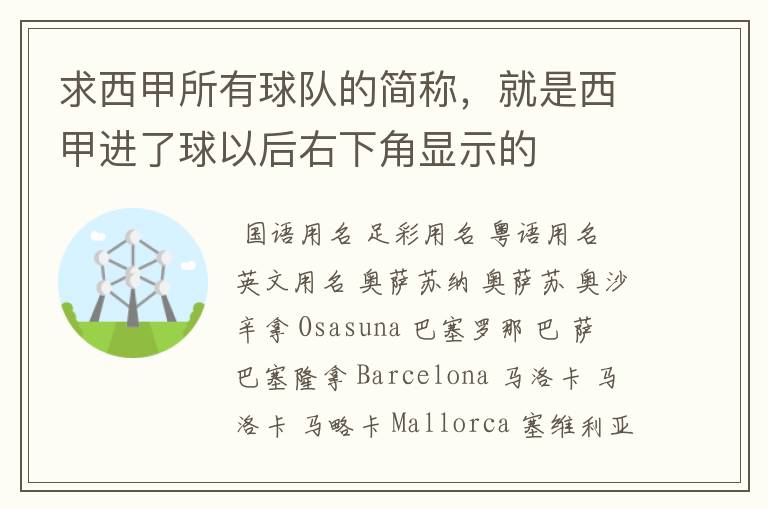 求西甲所有球队的简称,就是西甲进了球以后右下角显示的