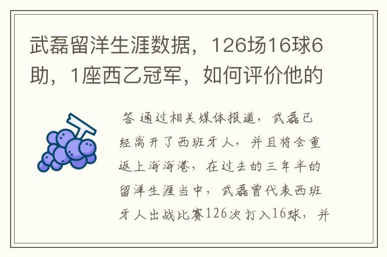 武磊留洋生涯数据,126场16球6助,1座西乙冠军,如何评价他的表现?