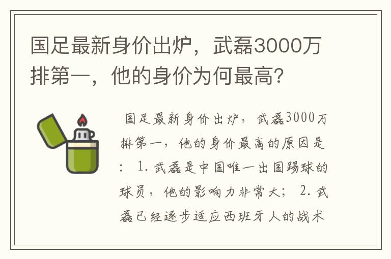 国足最新身价出炉,武磊3000万排第一,他的身价为何最高?