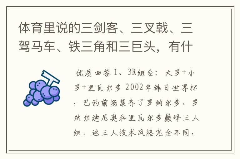体育里说的三剑客、三叉戟、三驾马车、铁三角和三巨头,有什么区别呢?