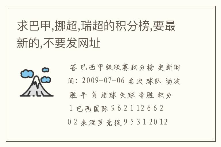 求巴甲,挪超,瑞超的积分榜,要最新的,不要发网址