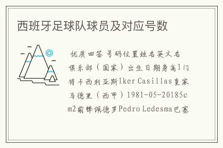 西班牙足球队球员及对应号数