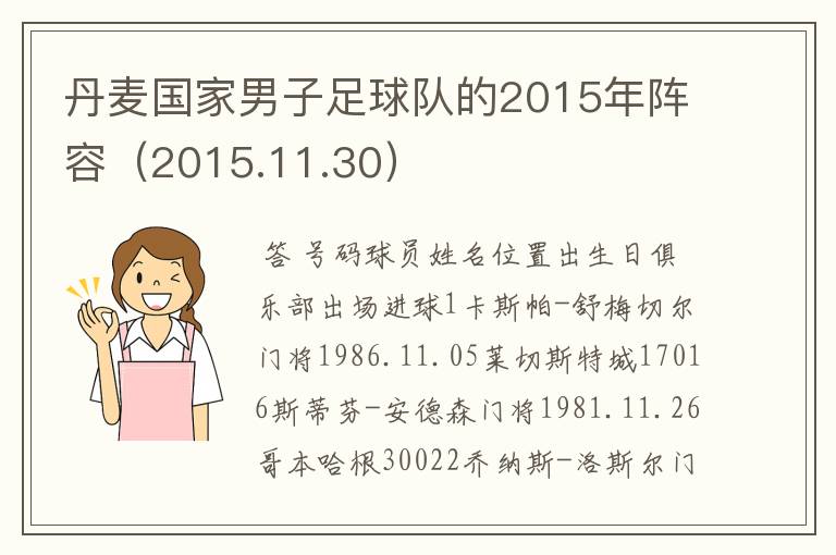 丹麦国家男子足球队的2015年阵容(2015.11.30)