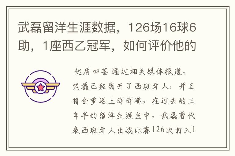 武磊留洋生涯数据,126场16球6助,1座西乙冠军,如何评价他的表现?