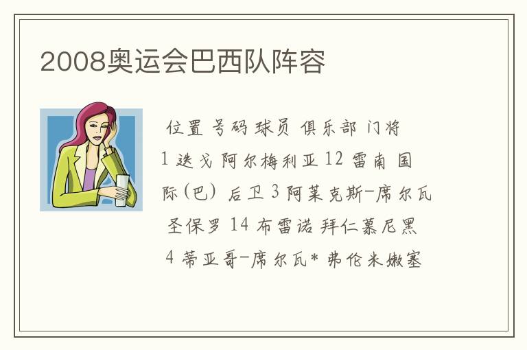 2008奥运会巴西队阵容
