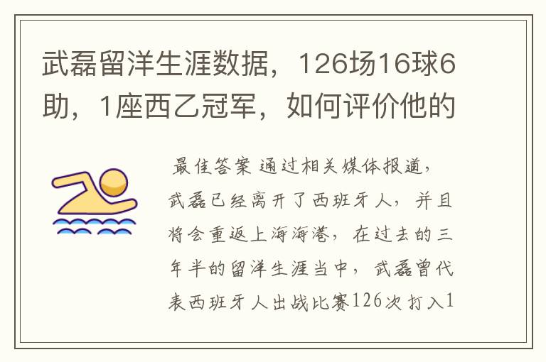 武磊留洋生涯数据,126场16球6助,1座西乙冠军,如何评价他的表现?