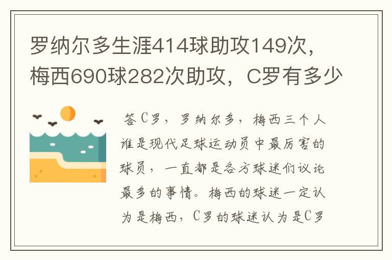罗纳尔多生涯414球助攻149次,梅西690球282次助攻,C罗有多少?