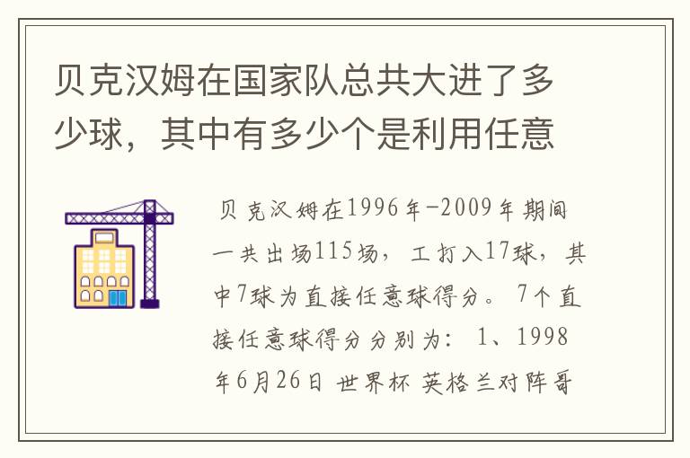 贝克汉姆在国家队总共大进了多少球,其中有多少个是利用任意球破门的!