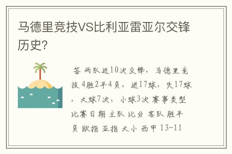 马德里竞技VS比利亚雷亚尔交锋历史?