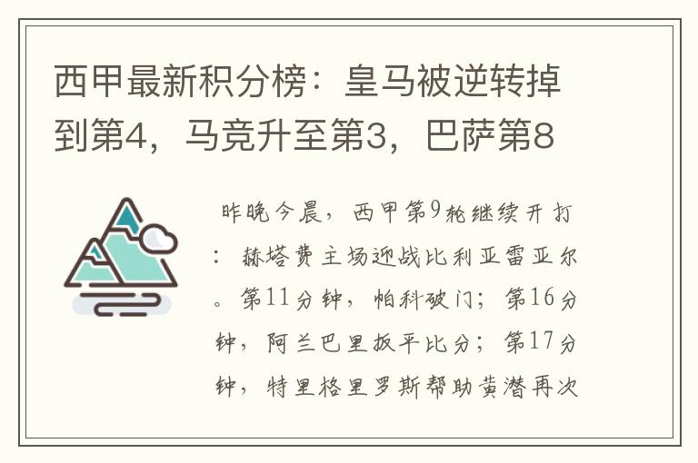 西甲最新积分榜:皇马被逆转掉到第4,马竞升至第3,巴萨第8