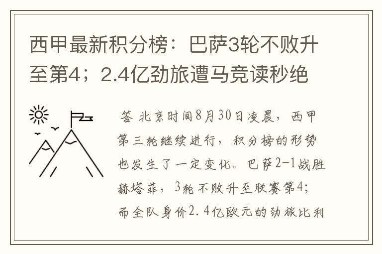 西甲最新积分榜:巴萨3轮不败升至第4;2.4亿劲旅遭马竞读秒绝平